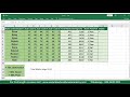 MS Excel - Student Mark Sheet Calculation   Sum, Average, Rank, Grade, Pass Fail, Status