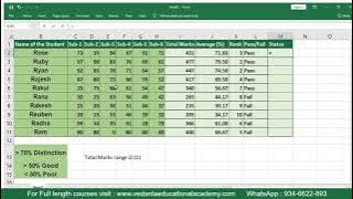 MS Excel - Student Mark Sheet Calculation   Sum, Average, Rank, Grade, Pass Fail, Status