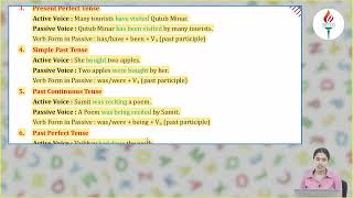 Ch 22 | Vista Books | Grammar | Class 06 | Active and Passive Voice | For children