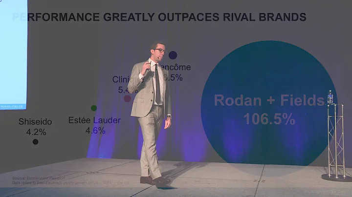 R+F Growth Explained Featuring President and CEO L...