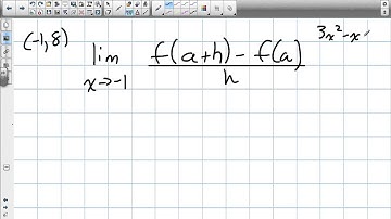 Using Limits to Find Tangents Grade 12 Calculus Lesson 1 4 1 19 13