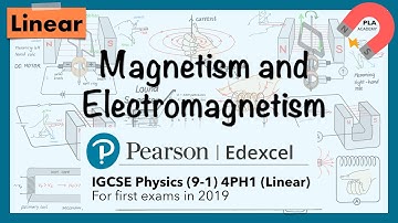 Edexcel IGCSE Physics (9-1) Unit 6 Magnetisme en elektromagnetisme revisie (4PH1) (Lineair)