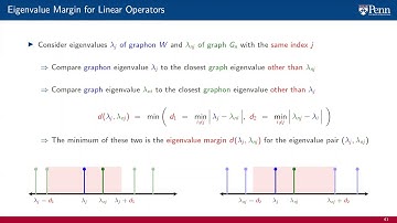Lecture 9.5 - The GFT converges to the WFT