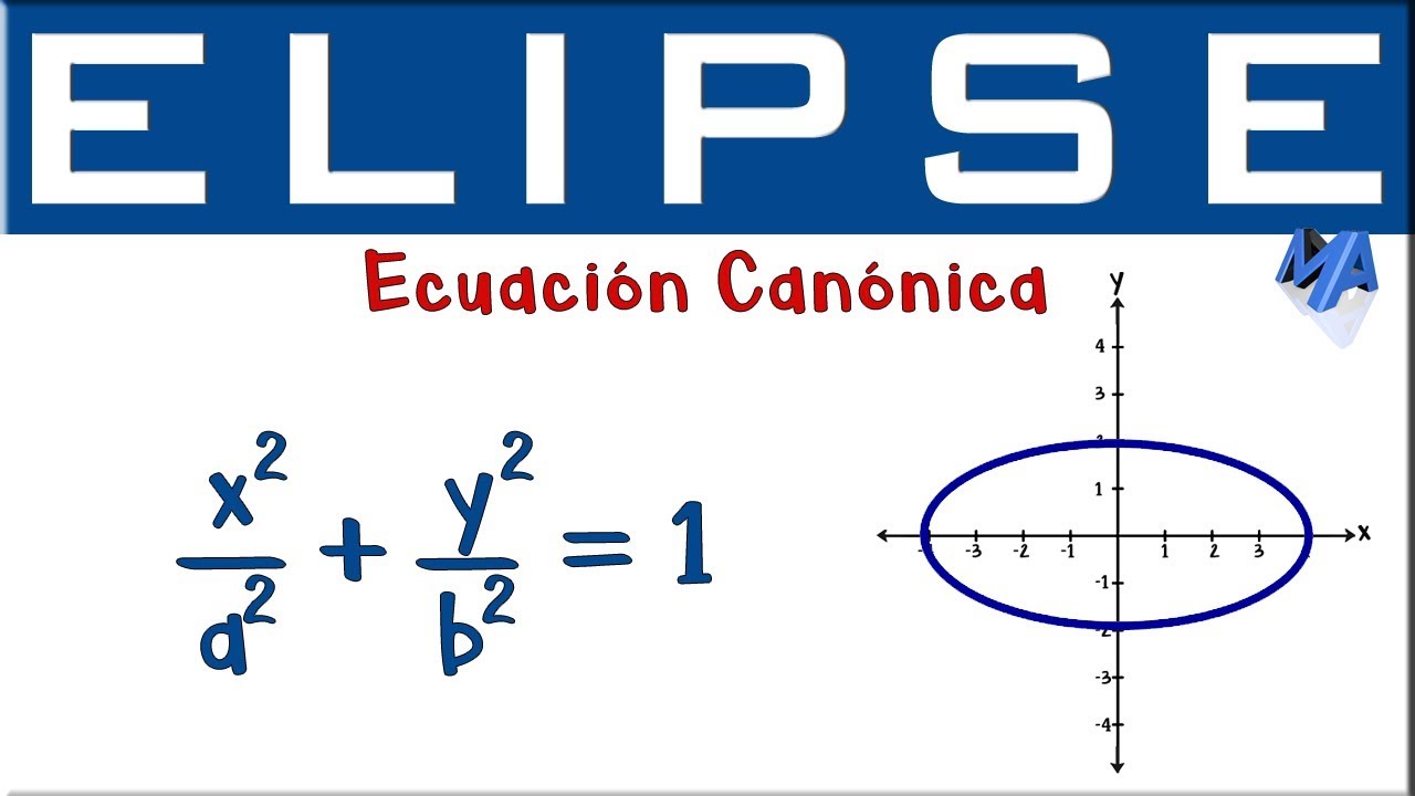 Ecuacion Canonica De La Elipse Centro 0 0 Youtube