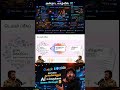 AI உங்களுக்காக வேலை செய்யும்! 🤯Google I/O 2026 மாஸ் அப்டேட்ஸ்🔥#short #googleio #aiupgrade  #shorts