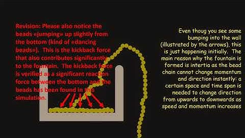 Mould Effect - Explained, REVISED