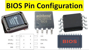 BIOS pin configuration explained, Basic Input Output System circuit diagram