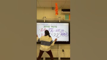 AP Calculus BC Unit 10 - Series Tests #apcalculusbc #apcalculus #series #calculus #apcalc