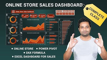Create a Dynamic Sales Dashboard in Excel | Online Store Sales Analysis