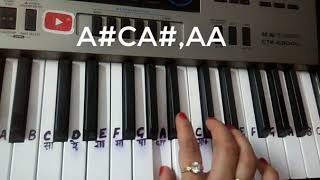 Video thumbnail of "Are deewano mujhe pehchano|Keyboard Tutorial|Piano|Step by Step"
