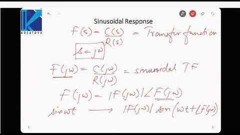 GATE CONTROL SYSTEM-FREQUENCY RESPONSE ANALYSIS