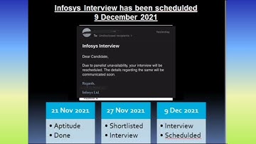 Infosys Interview Big Update Infosys Sends Rescheduling mail on Today 9 December 2021