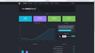 Adam Levitan Puts Rototracker Through Its Paces