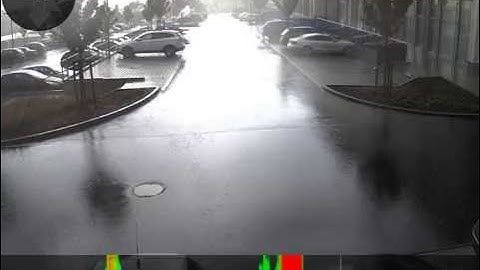 Mobotix from Security Perth - Extreme Weather