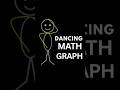Did You Know Graphs Could Dance?" 🤯📈#shortsviral #mathshorts #shots #mathrize#viralshorts #viral