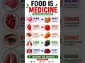 5 Foods That Heal Your Organs Naturally | FOOD IS MEDICINE #healthtips #animation