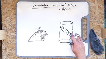 Nets and Cross-Sections