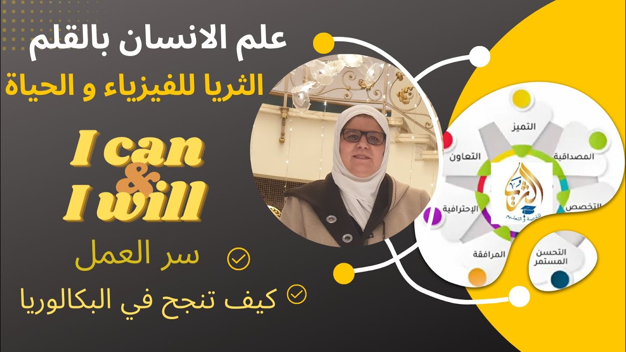 من أراد النجاح يشاهد هذا الفيديو البكالوريا بين يديك و مفتاح النجاح هو الالتزام و العمل المستمر