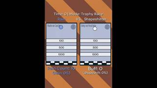 Season 4 Trophy Race: Rain VS Shapeshifter (Double Debut!) | #satisfying #physics