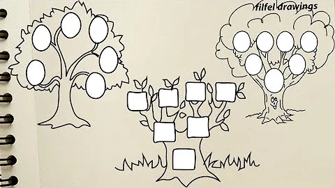 شجرة العائلة بالانجليزية رسم