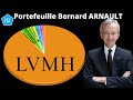 Composition du patrimoine de Bernard Arnault
