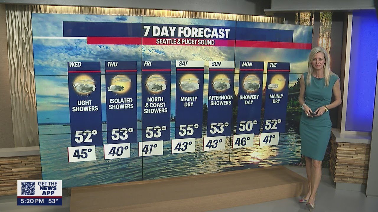 On and off showers as the week progresses | FOX 13 Seattle - YouTube
