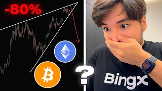 🚨 BTC & ETH: МЕДВЕЖИЙ РЫНОК????????