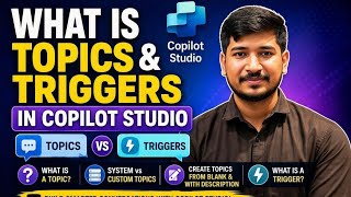 Topics and Triggers in Microsoft Copilot Studio