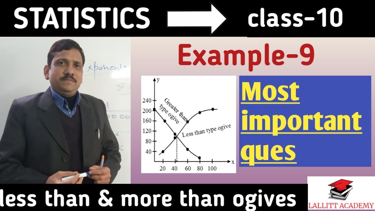 Statistics | NCERT Example-9 Less Than And More Than Ogives | Class ...