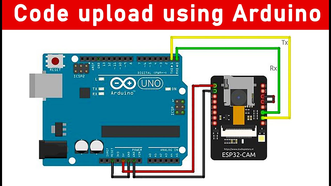 Getting Started Programming ESP32-CAM With ESP32-CAM-MB Micro USB  Programmer Serial Converter Loader 