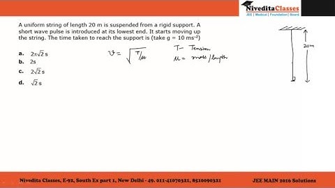 JEE Main 2016 Video Solution Physics Question No. 11 [Code E]