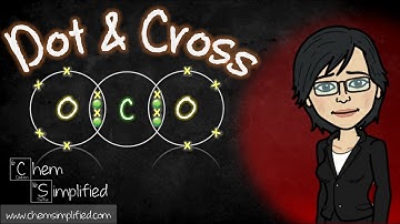 Hoe teken je een punt-kruisdiagram voor covalente bindingen? | Punt-kruisdiagram - Dr. K