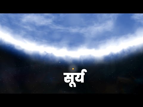 वीडियो: हमारे 7 पसंदीदा प्लेडेट विचार