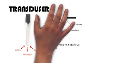 Pengenalan dasar Sensor dan Transduser Pada SMK Kelas 10