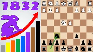 A positional chess game - Improve Your Chess Rating #4 screenshot 5