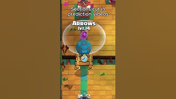 Secties die zijn weggelaten in voorspellingsvideo