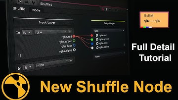 Nuke Tutorial || New Shuffle Node || Explain in Detail || Nuke 12.1