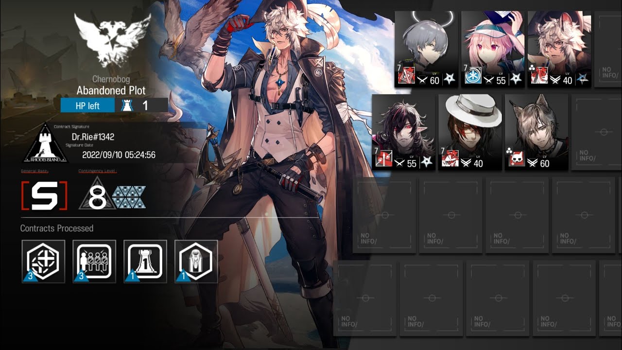 Arknights карта мира