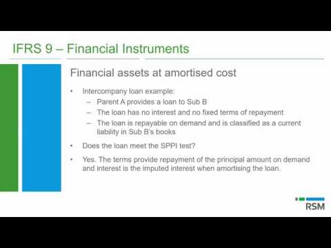 Explaining IFRS 9: Financial instruments