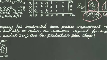 Sensitivity Analysis: Changing the Column of a non-basic variable:Part 2-4