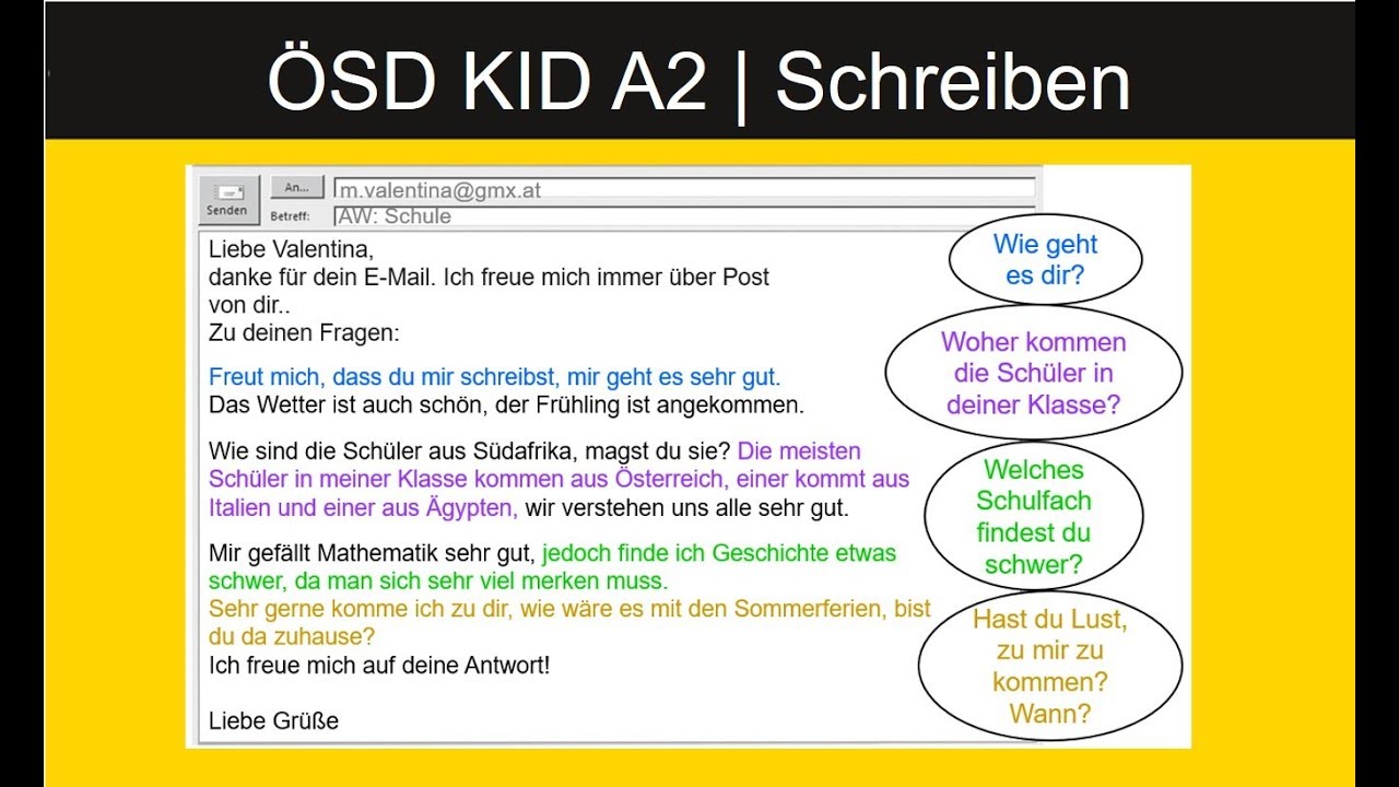 Mir und mich. Schreiben a2. ÖSD/Goethe Zertifikat a2. Schreiben a2 задания. ÖSD a1 экзамен пример.