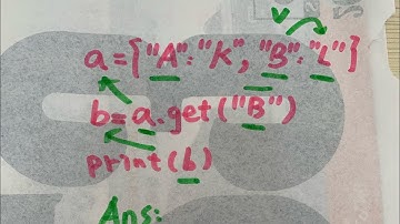 手寫Python 程式設計get
