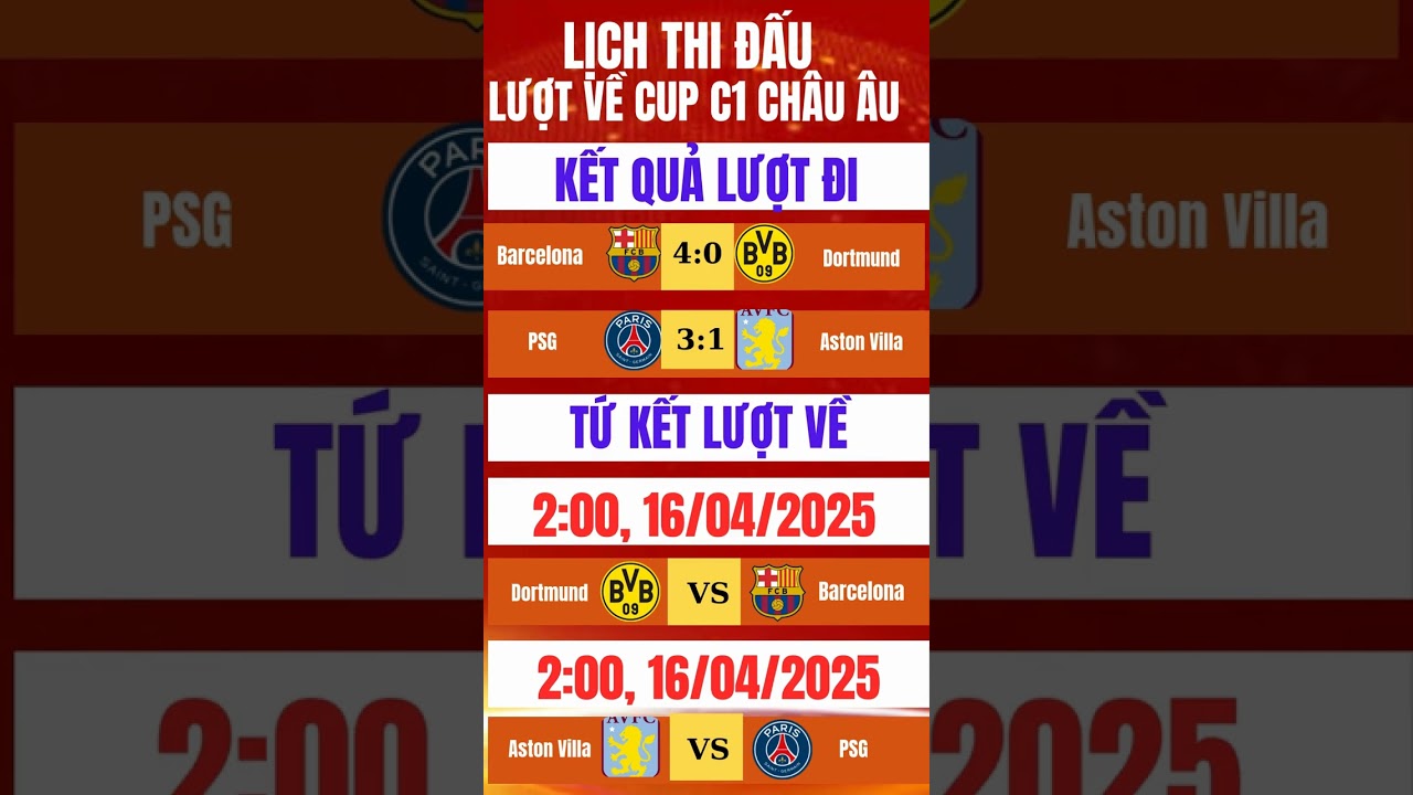 bitcasino casino bonus Lịch thi đấu CUP C1 lượt về/ ngày 16/04/2025.