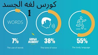 كورس لغة الجسد حلقه 1