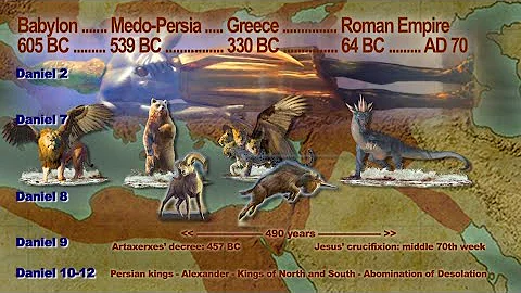 04 Solving Difficult Passages - The Prophecy of Daniel: The Easy Parts and the Hard Parts