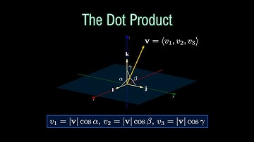 CALCULUS 3 | The Dot Product (Part 2): Direction Angles, Scalar Components, Vector Projections