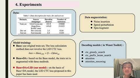 CN-EN Code-Switching ASR Using RAMC #3 - Project Shared by Didi Chuxing | ISCSLP2022 CSASR
