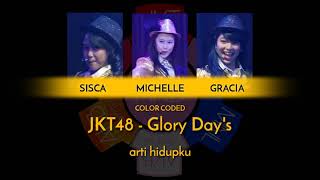 「color coded」 JKT48 - Glory Days