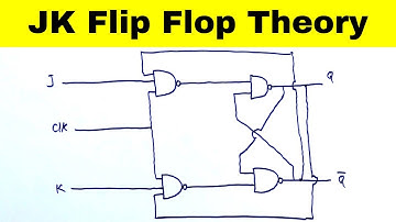 JK flip flop with NAND Gate | Theory Part