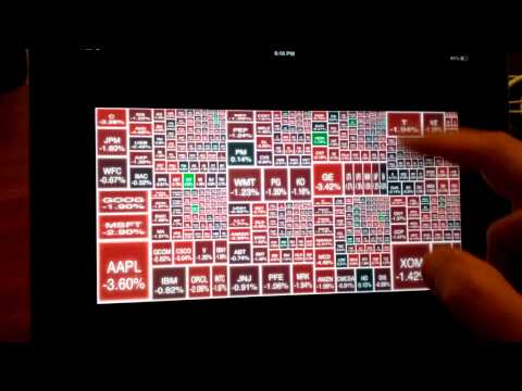 3D Treemap on iPad
